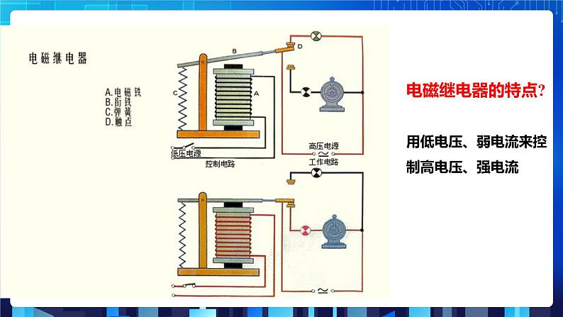 1.3《电磁铁的应用》（课件+教案+练习）06