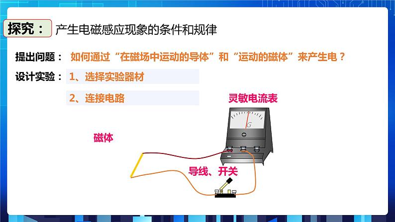 1.5《磁生电》（课件+教案+练习）05