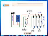 1.6《家庭用电》（课件+教案+练习）