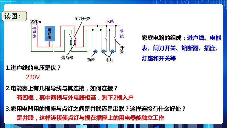 1.6《家庭用电》（课件+教案+练习）04