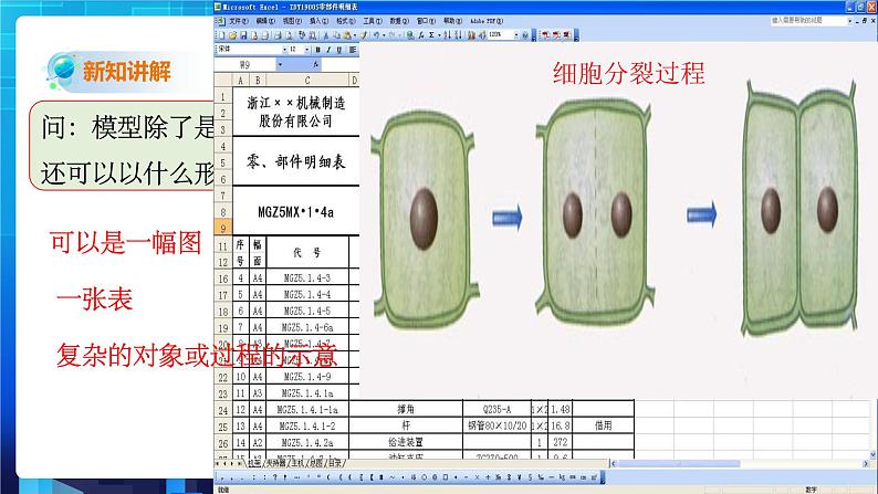 2.1《模型、符号的建立与作用》第3页