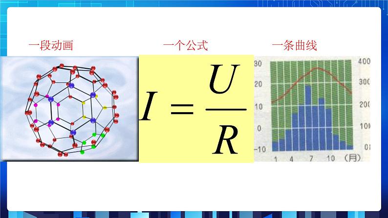 2.1《模型、符号的建立与作用》第4页