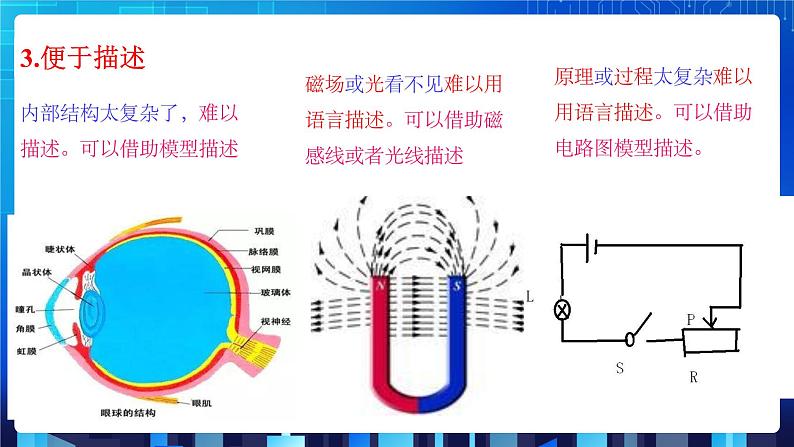 2.1《模型、符号的建立与作用》第7页