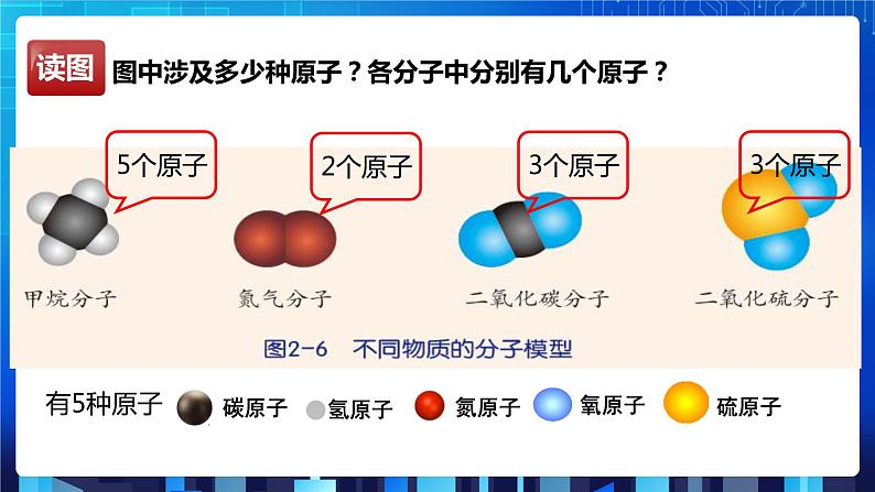 2.2《物质的微观粒子模型》（课件+教案+练习）04