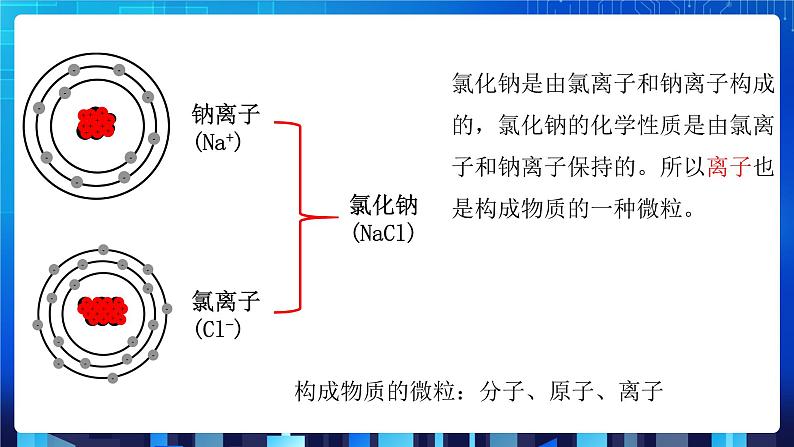 2.3《原子的结构模型（第2课时）》（课件+教案+练习）08