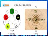 2.4《组成物质的元素》（课件+教案+练习）