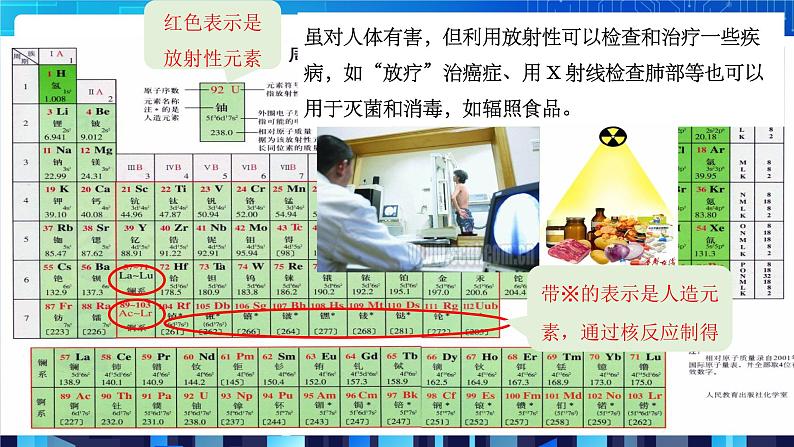 2.4《组成物质的元素》第7页