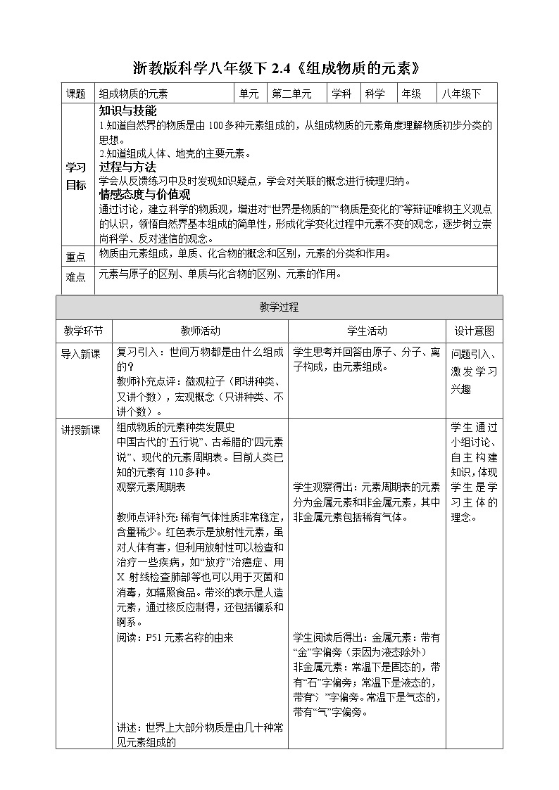 2.4《组成物质的元素》（课件+教案+练习）01