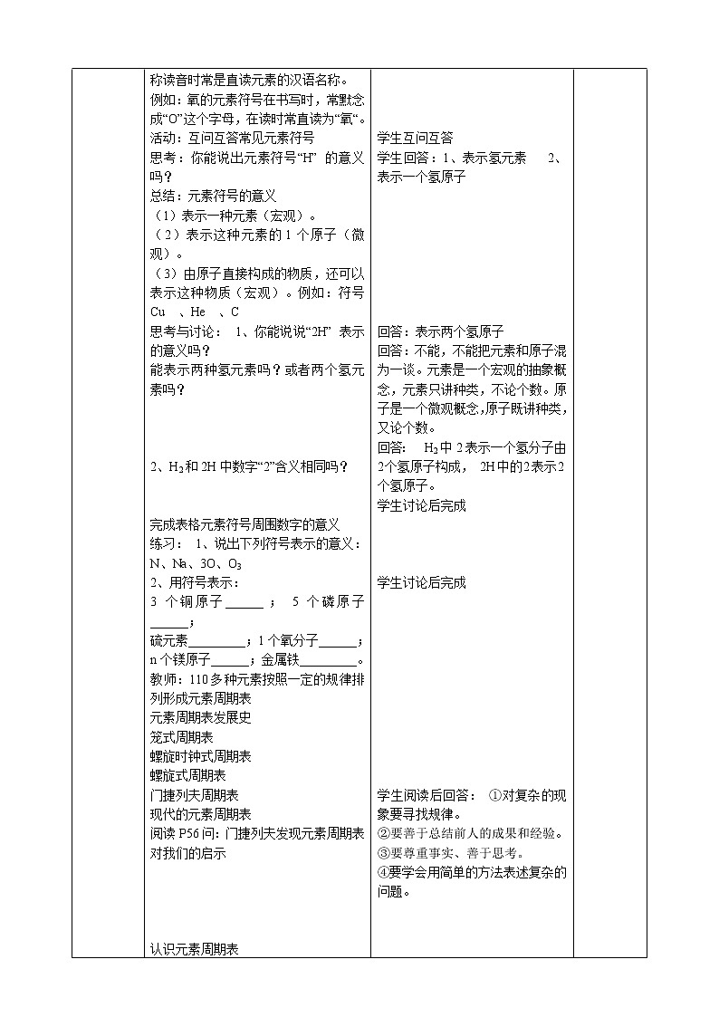 2.5《表示元素的符号》（课件+教案+练习）02