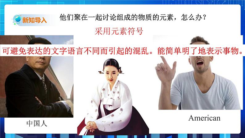 2.5《表示元素的符号》（课件+教案+练习）02