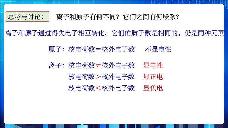 2.6《表示物质的符号（第2课时）》（课件+教案+练习）06