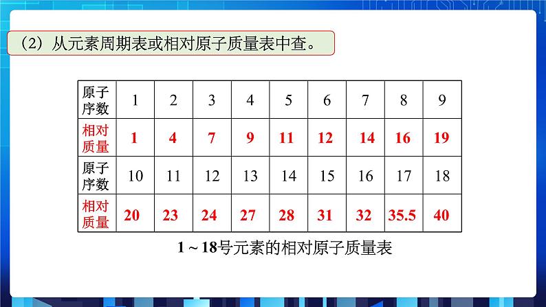 2.7《元素符号表示的量》（课件+教案+练习）08