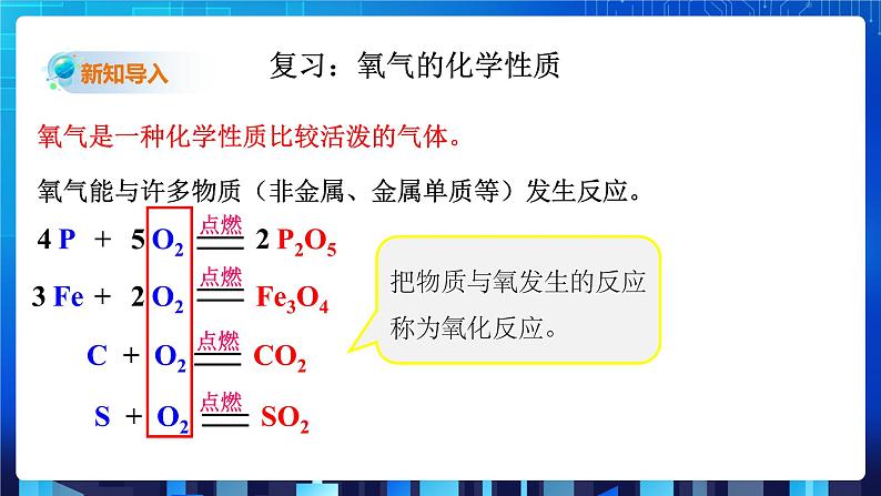 3.2《氧化与燃烧》（课件+教案+练习）02