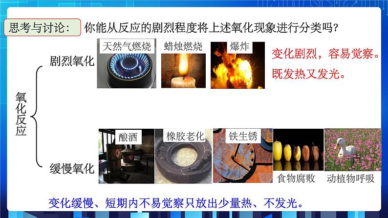 3.2《氧化与燃烧》（课件+教案+练习）05