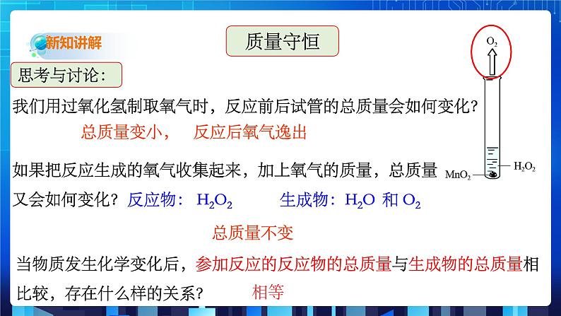 3.3《化学方程式（第1课时）》（课件+教案+练习）04