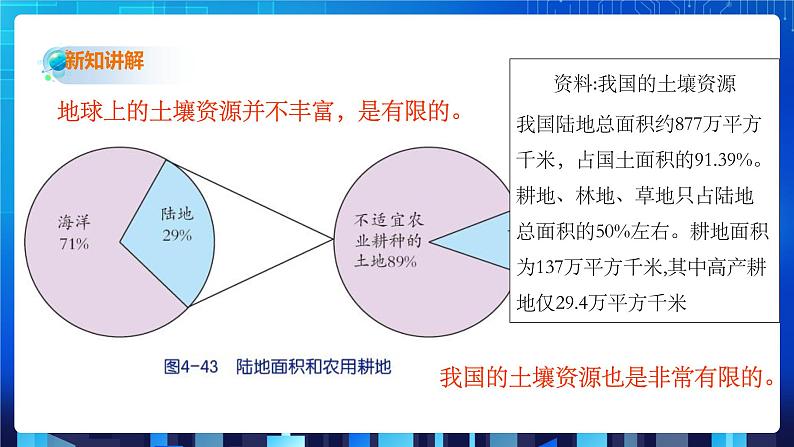 4.6《保护土壤》第4页