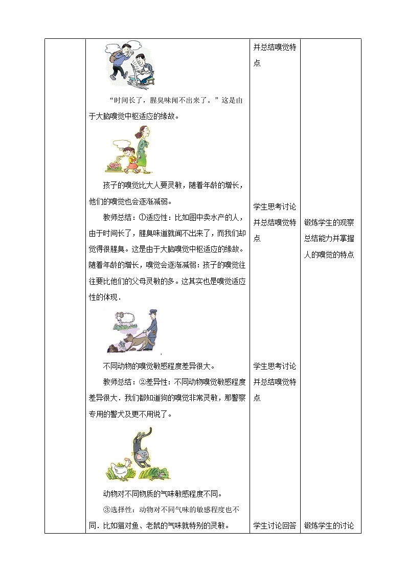 2.1 感觉世界（第2课时）（课件+教案+课时练）02