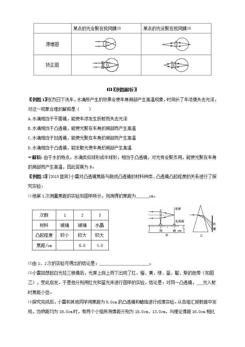 2.6透镜和视觉学案（含答案）03