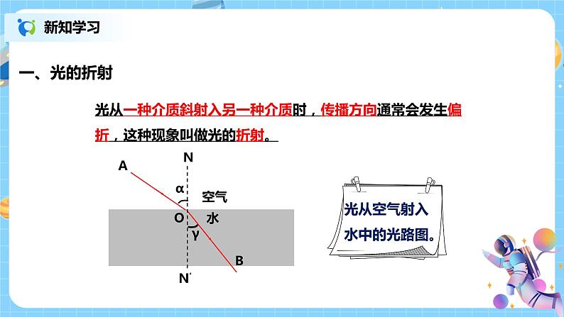 浙教版科学七下2.5《光的反射和折射》第3课时 课件+教案05