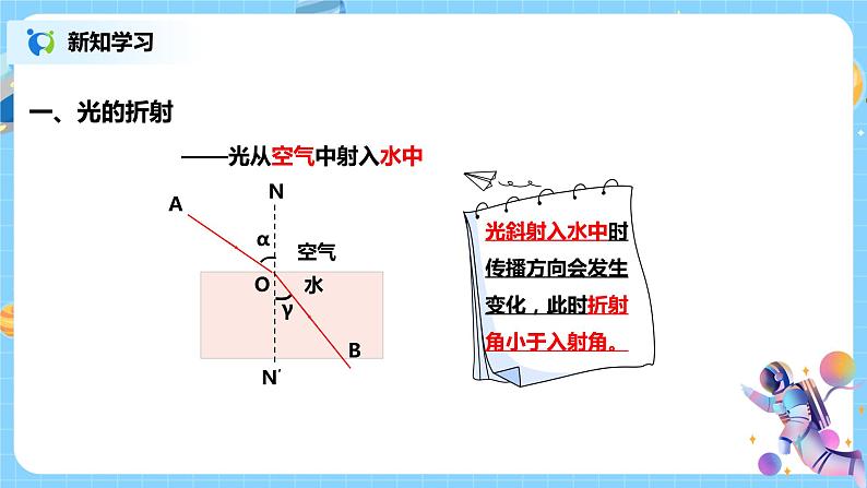 浙教版科学七下2.5《光的反射和折射》第3课时 课件+教案07