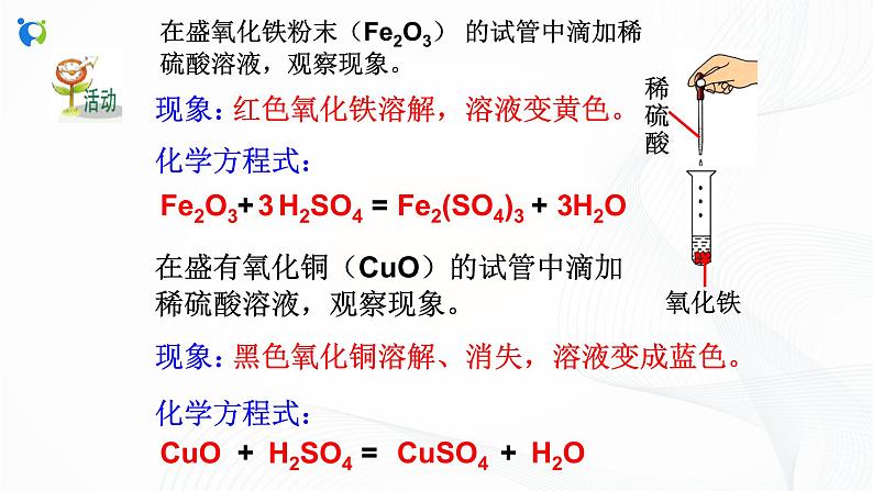 浙教版科学九年级上册  第1章 第3节 常见的酸（第2课时）课件PPT+教案+练习08