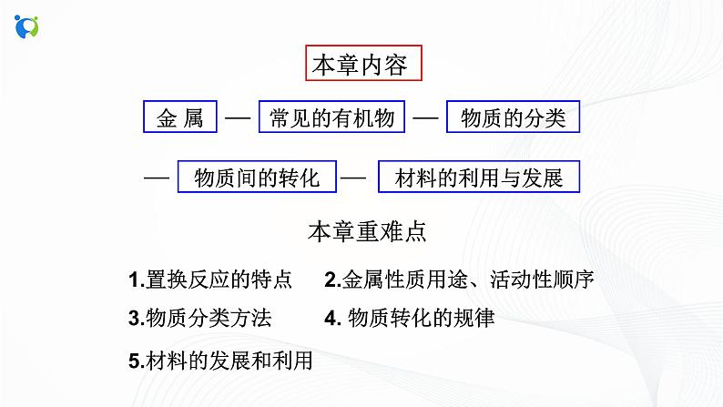 浙教版科学九年级上册  第2章 第1节 金属材料(第1课时)课件PPT+教案+练习08