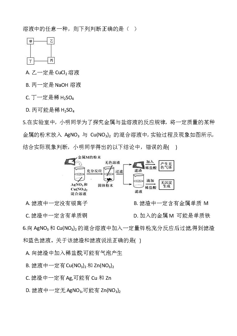 浙教版科学九年级上册  第2章 第5节 物质的转化（第4课时）课件PPT+教案+练习02