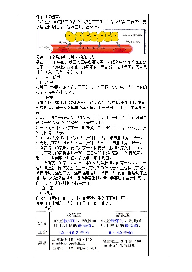 体内物质的运输PPT课件免费下载03
