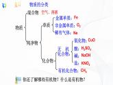 浙教版科学九年级上册  第2章 第3节 有机物和有机合成材料（第1课时）课件PPT+教案+练习