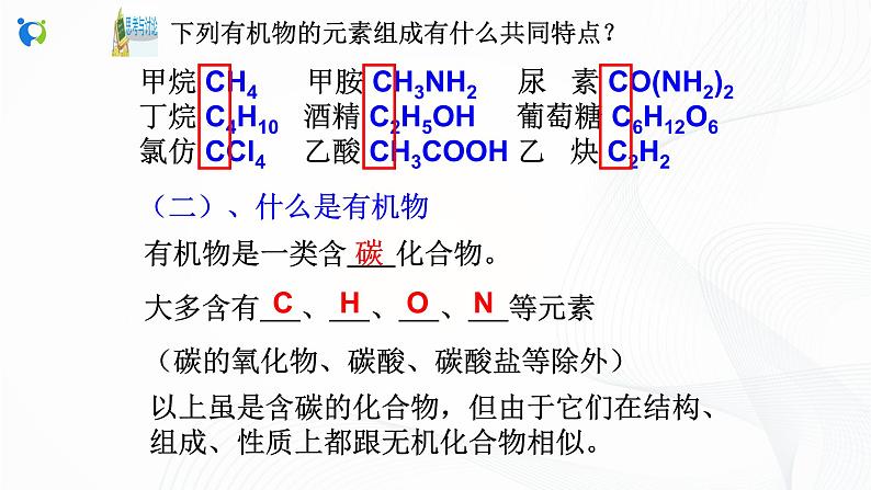 浙教版科学九年级上册  第2章 第3节 有机物和有机合成材料（第1课时）课件PPT+教案+练习05