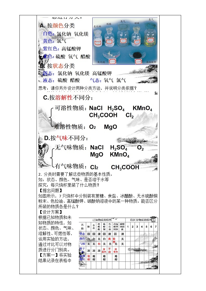 浙教版科学九年级上册  第2章 第4节 物质的分类（第1课时）课件PPT+教案+练习02