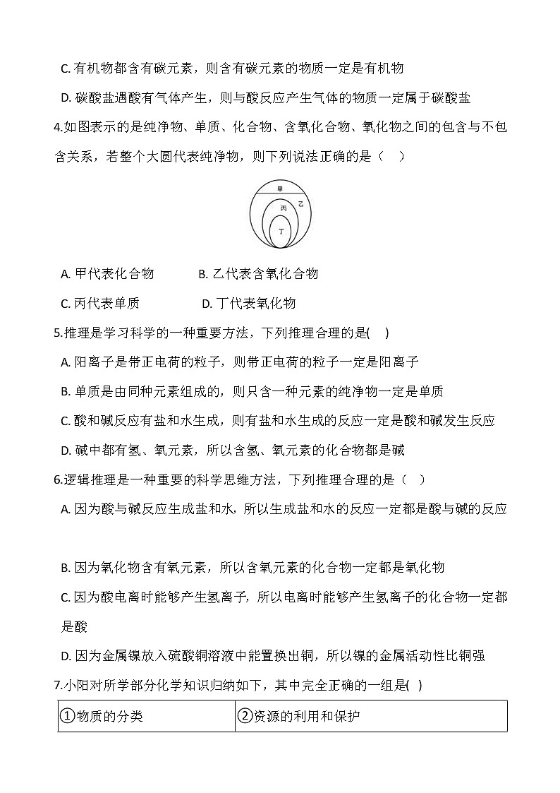 浙教版科学九年级上册  第2章 第4节 物质的分类（第1课时）课件PPT+教案+练习02