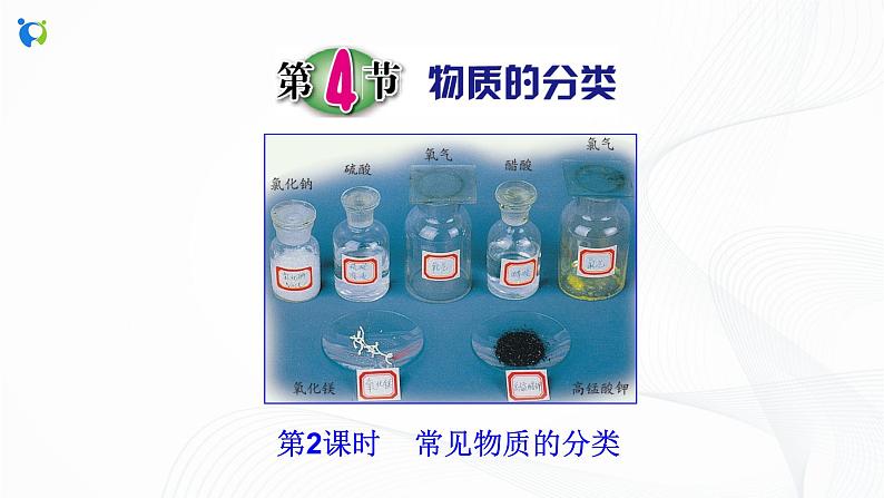 浙教版科学九年级上册  第2章 第4节 物质的分类（第2课时）课件PPT+教案+练习02