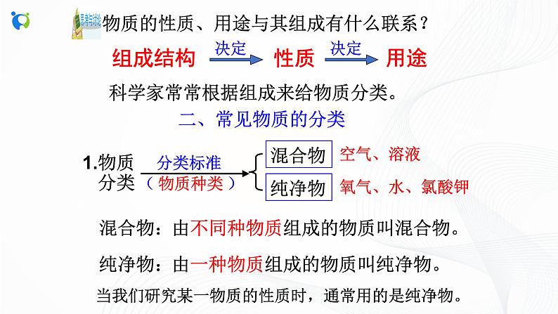 浙教版科学九年级上册  第2章 第4节 物质的分类（第2课时）课件PPT+教案+练习03