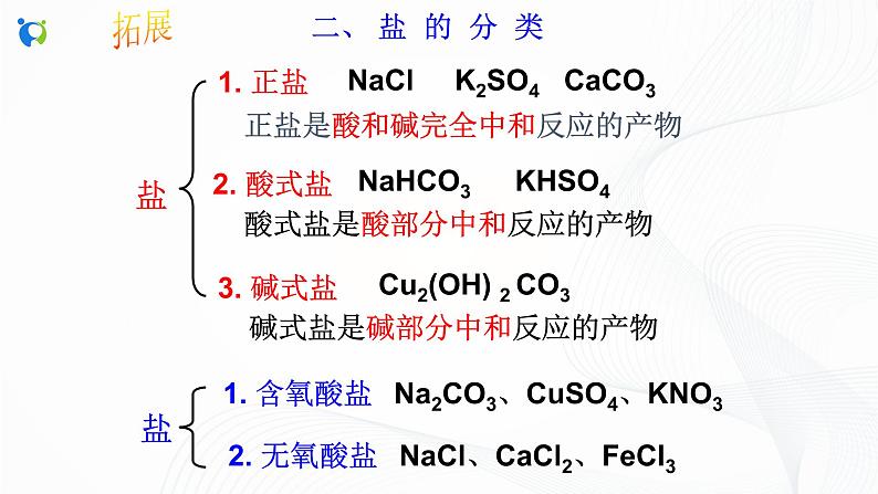 浙教版科学九年级上册  第1章 第6节 几种重要的盐（第1课时）课件PPT+教案+练习07