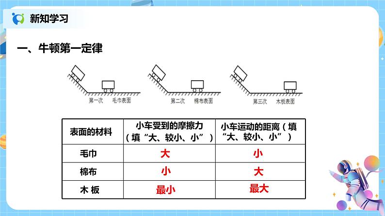 浙教版科学七下3.4《牛顿第一定律》课件+教案08