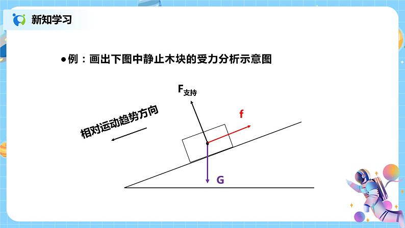 浙教版科学七下3.6《摩擦力》课件+教案07