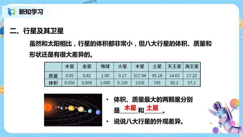 浙教版科学七下4.6《太阳系》课件+教案07