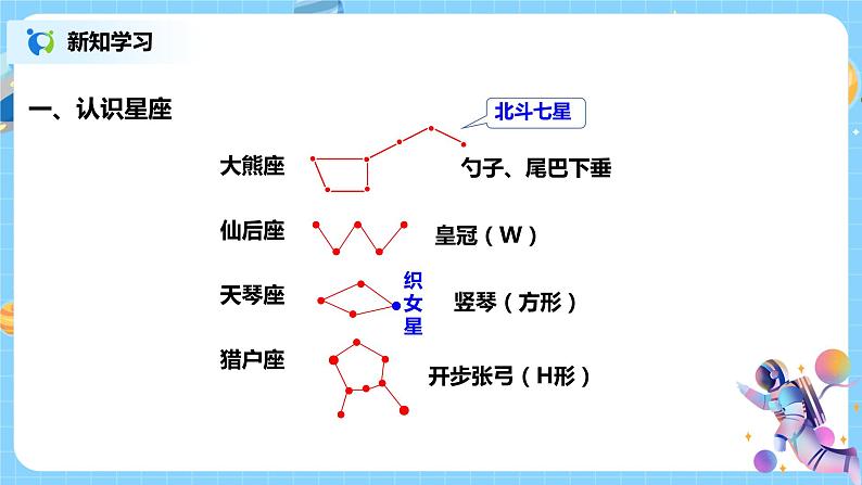 探索宇宙第7页