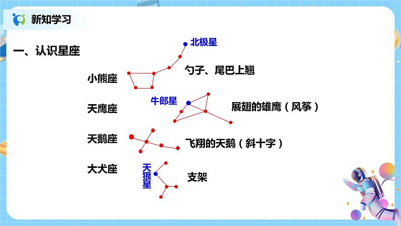 探索宇宙第8页