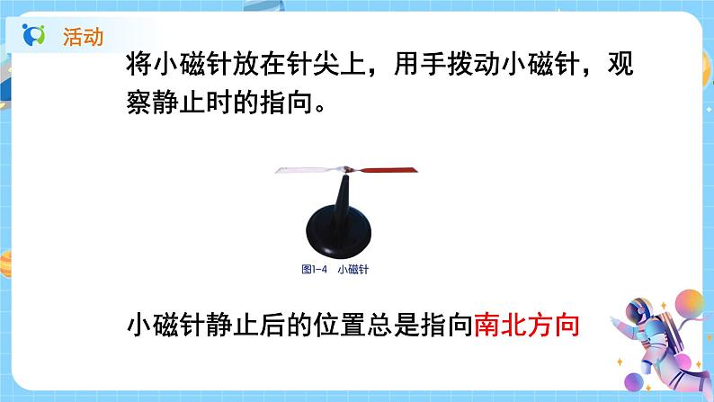 1.1 指南针为什么能指方向（第1课时）课件第2页