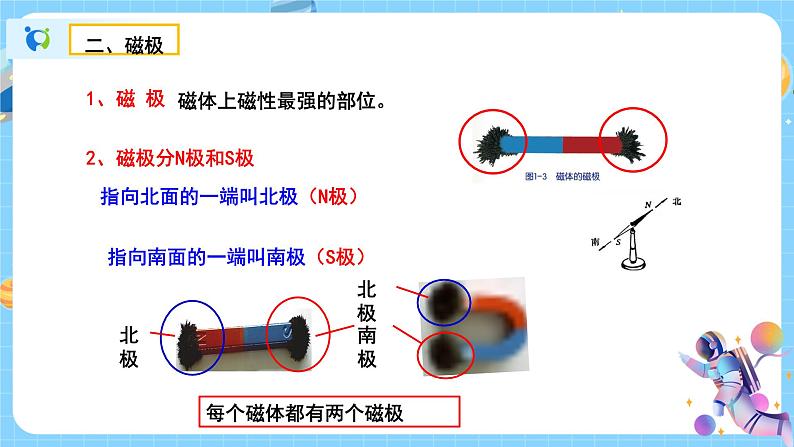 1.1 指南针为什么能指方向（第1课时）课件第7页