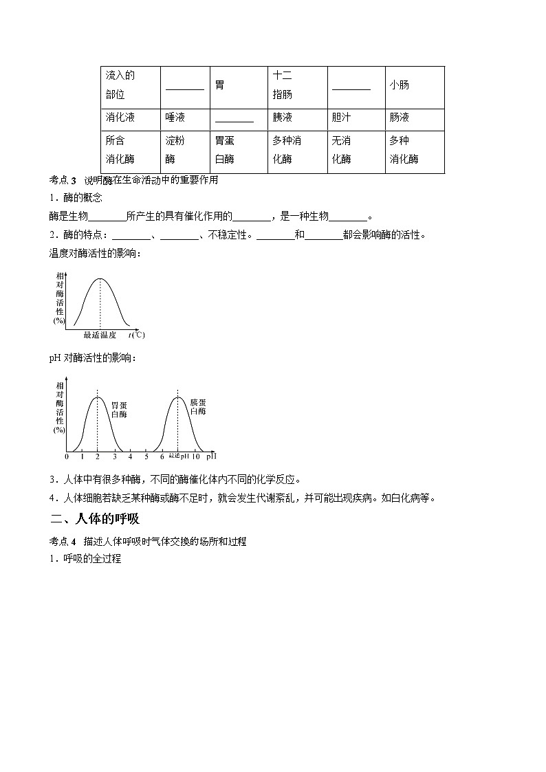 专题06 人体的物质和能量转换(一)-决战2022年中考科学一轮复习（学生版）02
