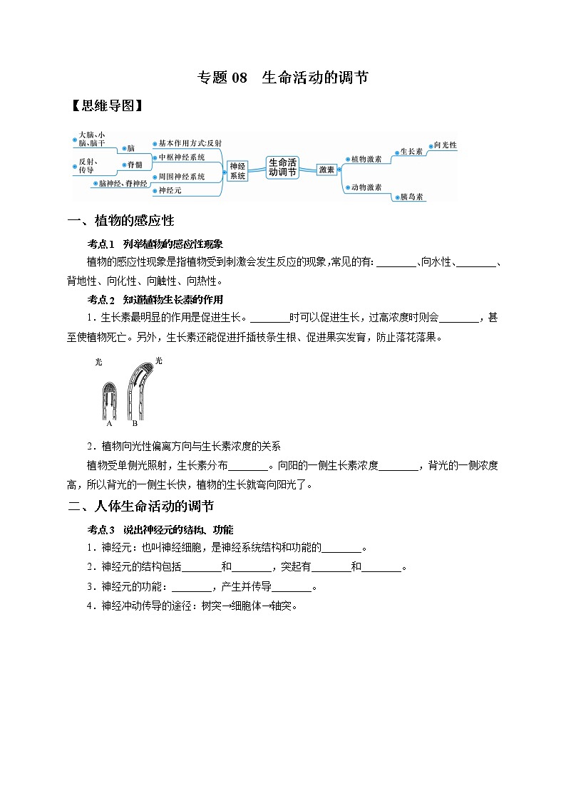专题08 生命活动的调节-决战2022年中考科学一轮复习（教师版）第1页