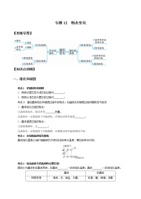 专题12 物态变化-决战2022年中考科学一轮复习（学生版）