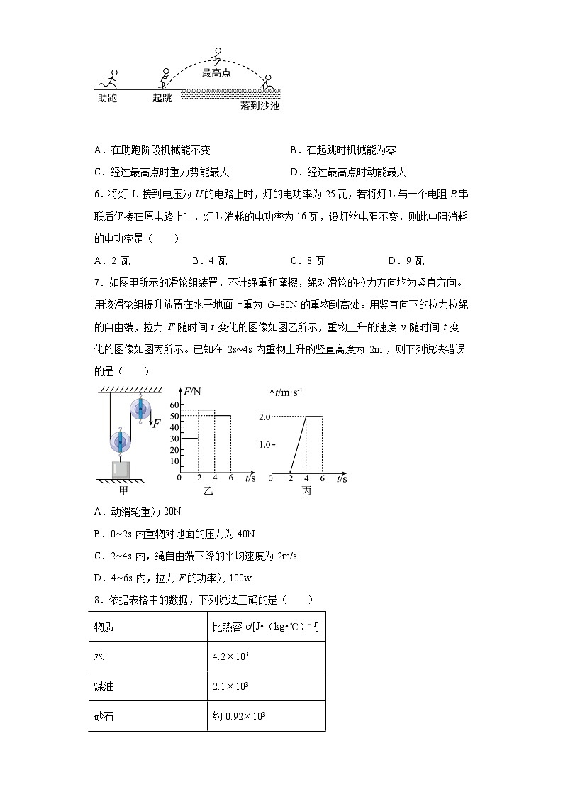 2022年浙江省中考科学专题练习：能量的转化与守恒（word版，含答案）第2页