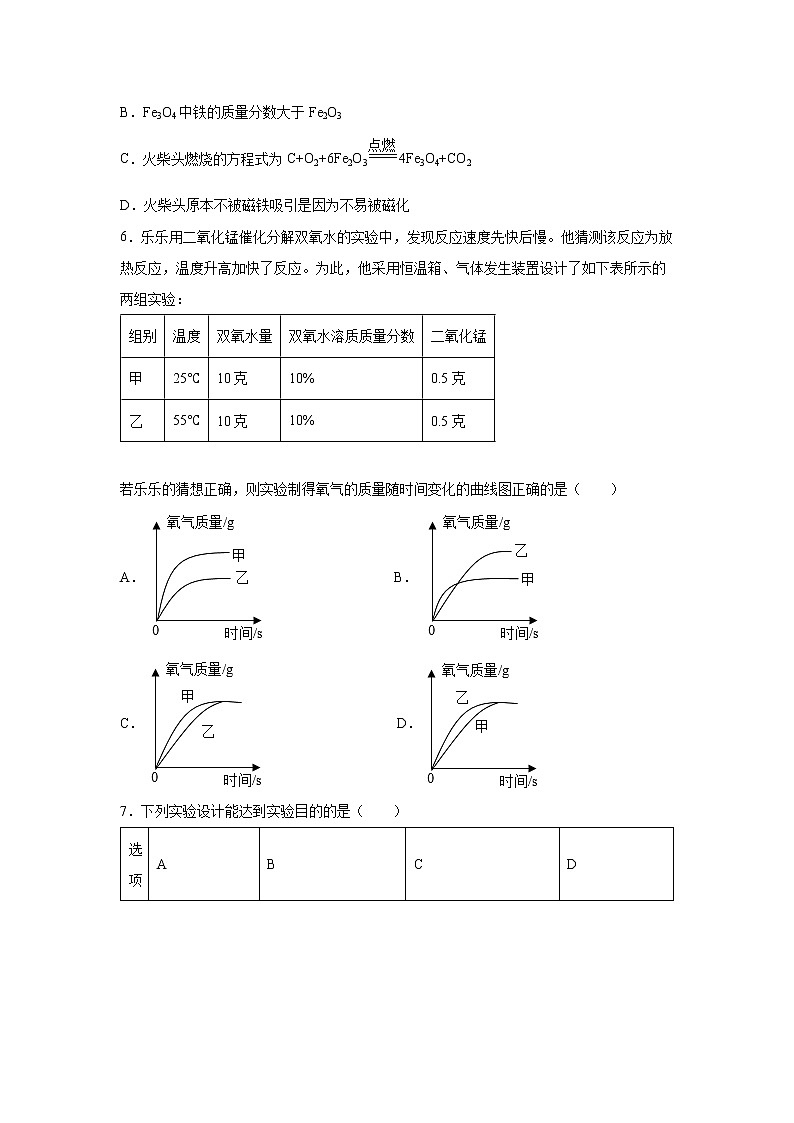 2022年浙江省中考科学专题练习 ：常见化学反应（word版，含答案）第2页
