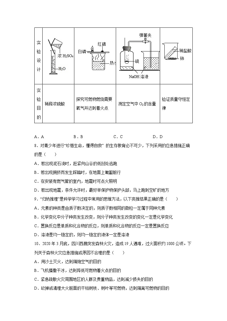 2022年浙江省中考科学专题练习 ：常见化学反应（word版，含答案）第3页