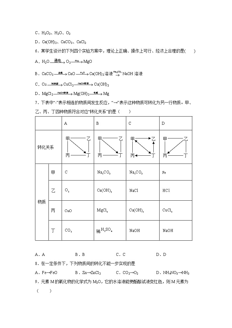 2022年浙江省中考科学专题练习 ：物质的转化与循环（word版，含答案）第2页