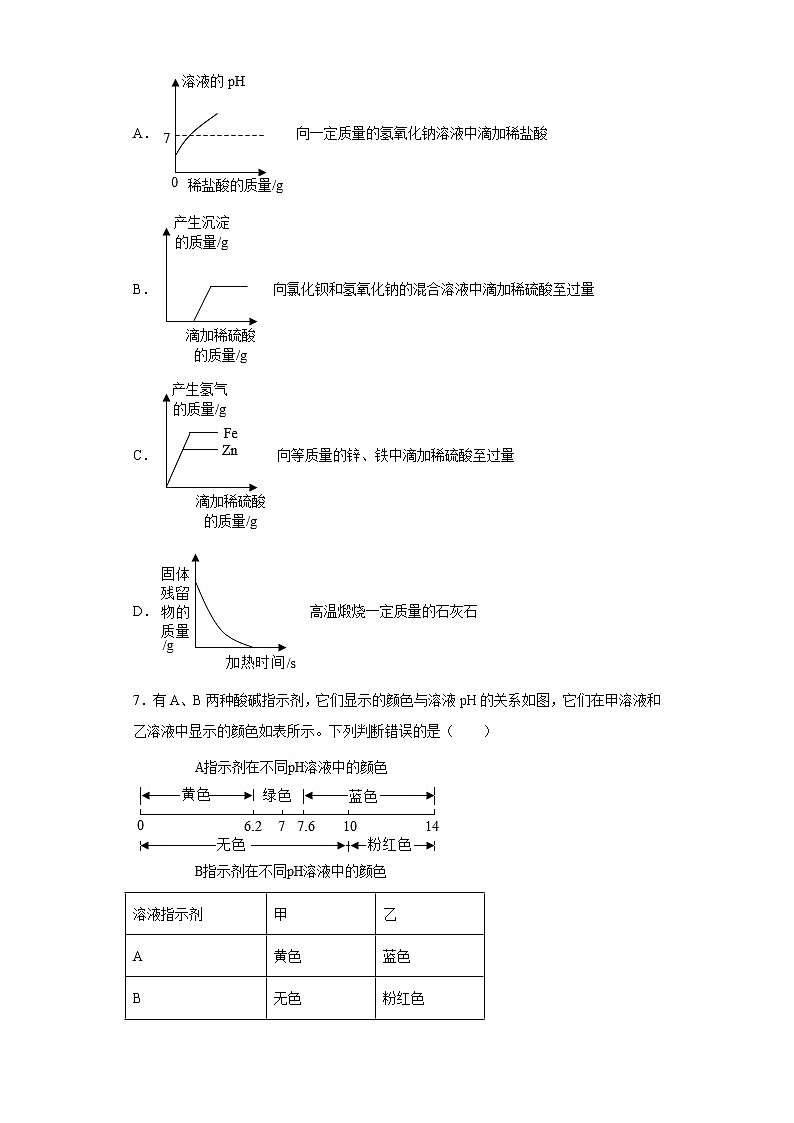 2022年浙江省中考科学专题练习 ：常见化合物（word版，含答案）第3页